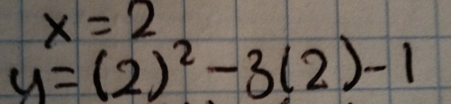 x=2
y=(2)^2-3(2)-1