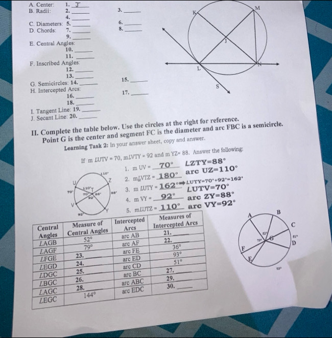 Center: 1.
B. Radii 2. _3._
_
4.
_
_
C. Diameters: 5. 6._
D. Chords: 7._ 8._
9.
_
E. Central Angles:
10._
11._
F. Inscribed Angles:
12._ 
13._
G. Semicircles: 14._ 15._
H. Intercepted Arcs: 17._
16._
18._
I. Tangent Line: 19._
J. Secant Line: 20._
II. Complete the table below. Use the circles at the right for reference.
Point G is the center and segment FC is the diameter and arc FBC is a semicircle.
Learning Task 2: in your answer sheet, copy and answer.
If mLUTV=70,mLVTY=92 and mYZ=88. Answer the following:
1. mUV= 70° LZTY=88°
2. m∠ VTZ= 180° arcUZ=110°
3. mLUTY= 162° ∠ UTY=70°+92°=162°
∠ UTV=70°
4. mVY= _ 92° _arc ZY=88°
110° arc VY=92°