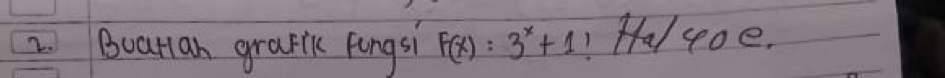 Boatian granik fungsi F(x)=3^x+1 H/40e.