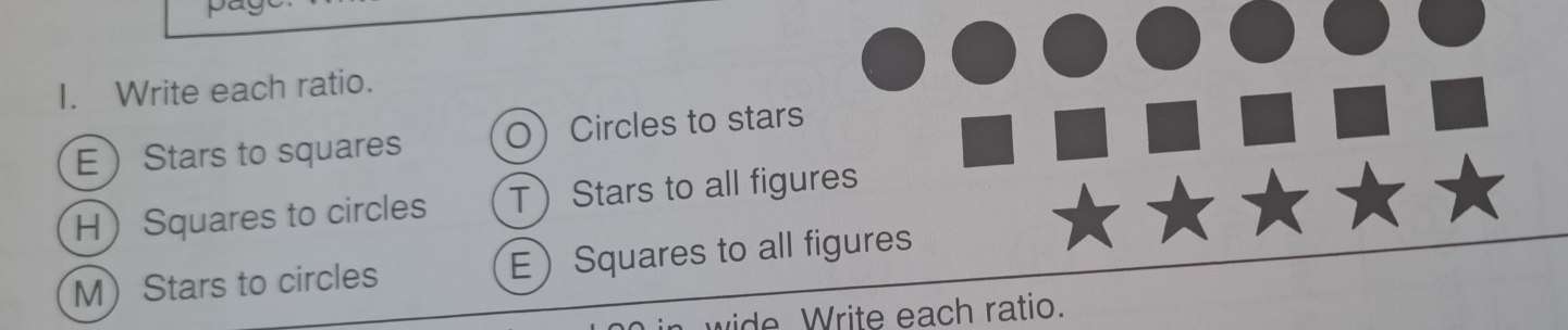 Write each ratio. 
EStars to squares OCircles to stars 
HSquares to circles TStars to all figures 
MStars to circles ESquares to all figures 
wide Write each ratio.