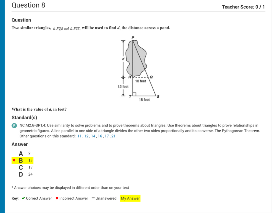 Teacher Score: 0 / 1 
Question 
Two similar triangles, △ PQR an d△ PST will be used to find d, the distance across a pond. 
What is the value of d, in feet? 
Standard(s) 
P NC.M2.G-SRT.4: Use similarity to solve problems and to prove theorems about triangles. Use theorems about triangles to prove relationships in 
geometric figures. A line parallel to one side of a triangle divides the other two sides proportionally and its converse. The Pythagorean Theorem. 
Other questions on this standard: 11 , 12 , 14 , 16 , 17 , 21
Answer 
* Answer choices may be displayed in different order than on your test 
Key: Correct Answer × Incorrect Answer — Unanswered My Answer