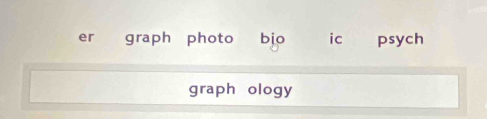 er graph hoto bio ic psych 
graph