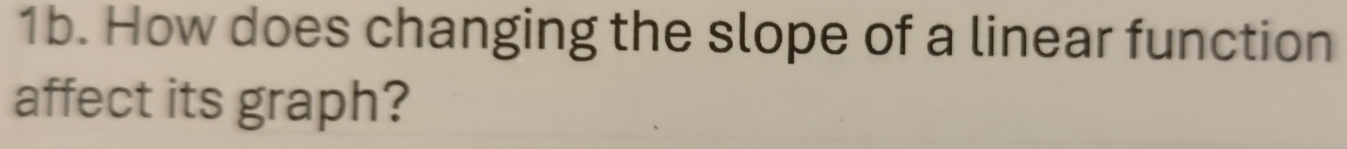 How does changing the slope of a linear function 
affect its graph?