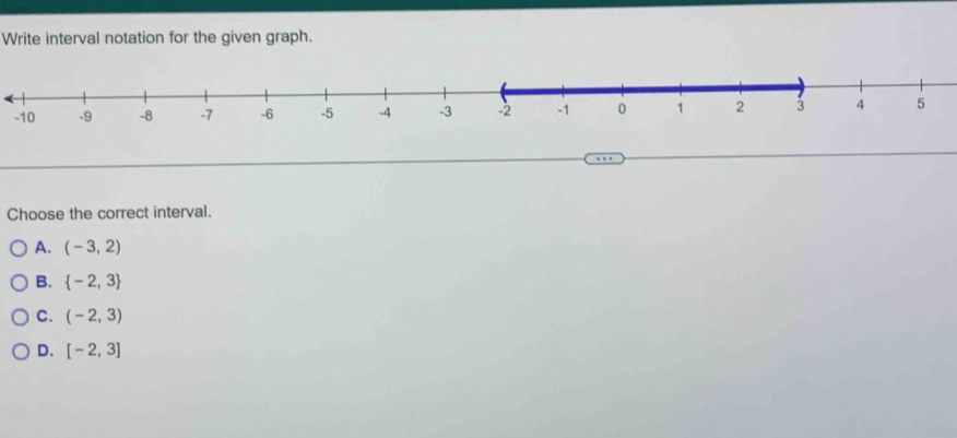 Write interval notation for the given graph.
Choose the correct interval.
A. (-3,2)
B.  -2,3
C. (-2,3)
D. [-2,3]