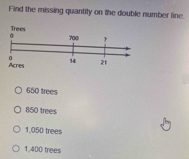 Solved: Find the missing quantity on the double number line. Trees 650 ...