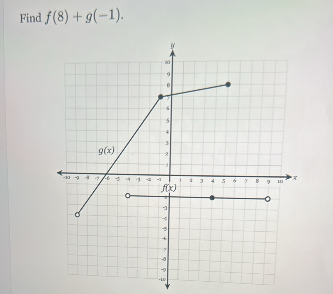 Find f(8)+g(-1).