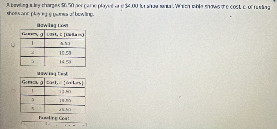 A bowling alley charges $6.50 per game played and $4.00 for shoe rental. Which table shows the cost, c, of renting 
shoes and playing g games of bowling. 
Bowling Cost