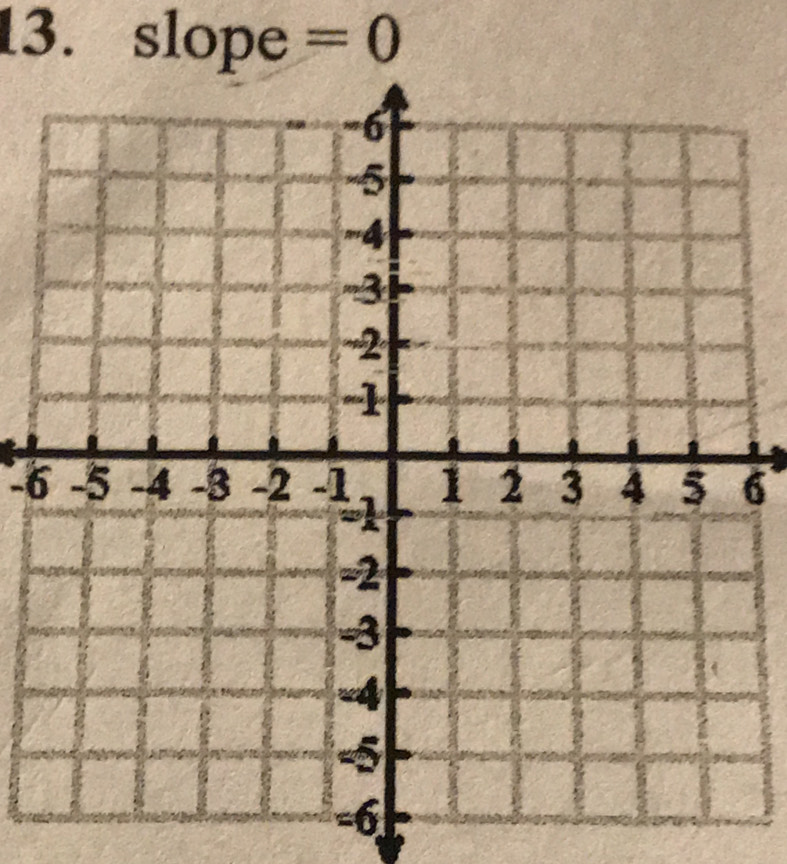 slope =0
-66