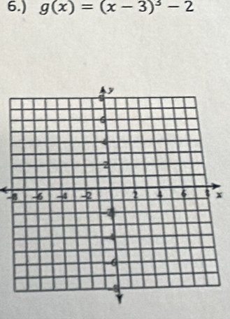 6.) g(x)=(x-3)^3-2
x