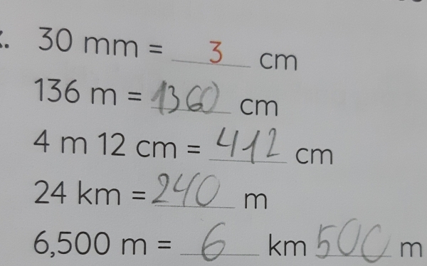 30mm= _ 3 cm
_ 136m=
cm
_ 4m12cm=
cm
_ 24km=
m
_ 6,500m=
km _
m