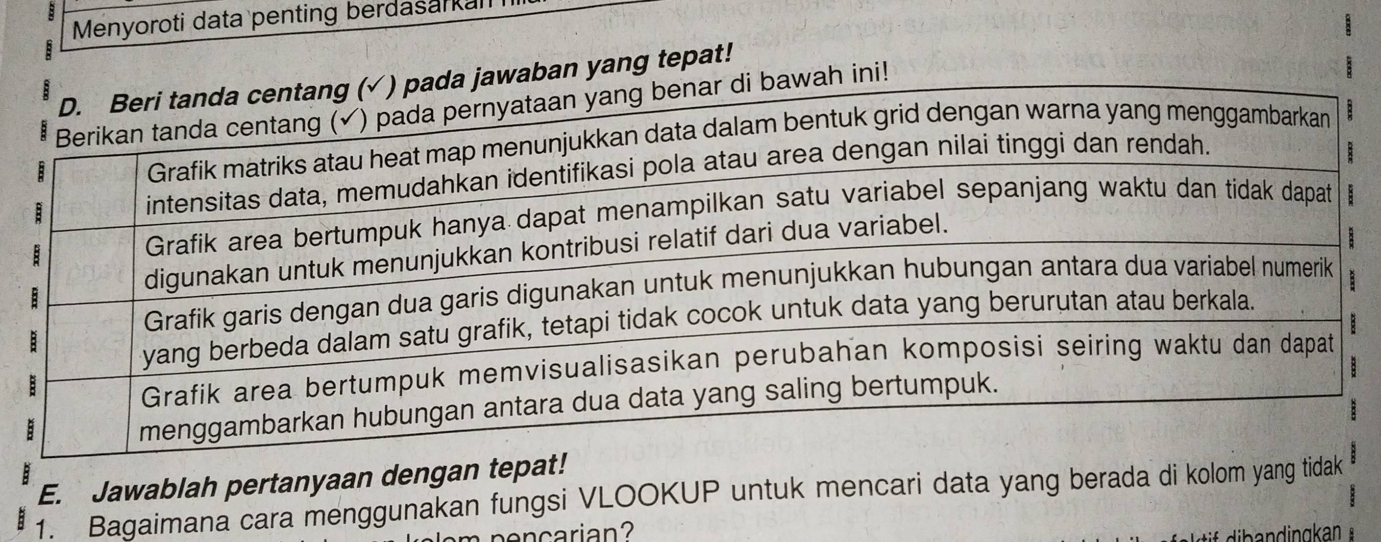 Menyoroti data penting berdasarkan 
a jawaban yang tepat! 
awah ini! 
E. Jawablah pertanyaan dengan tepat! 
1. Bagaimana cara menggunakan fungsi VLOOKUP untuk mencari data yang berada di kolom yang tidak 
encarian? ib andingkan