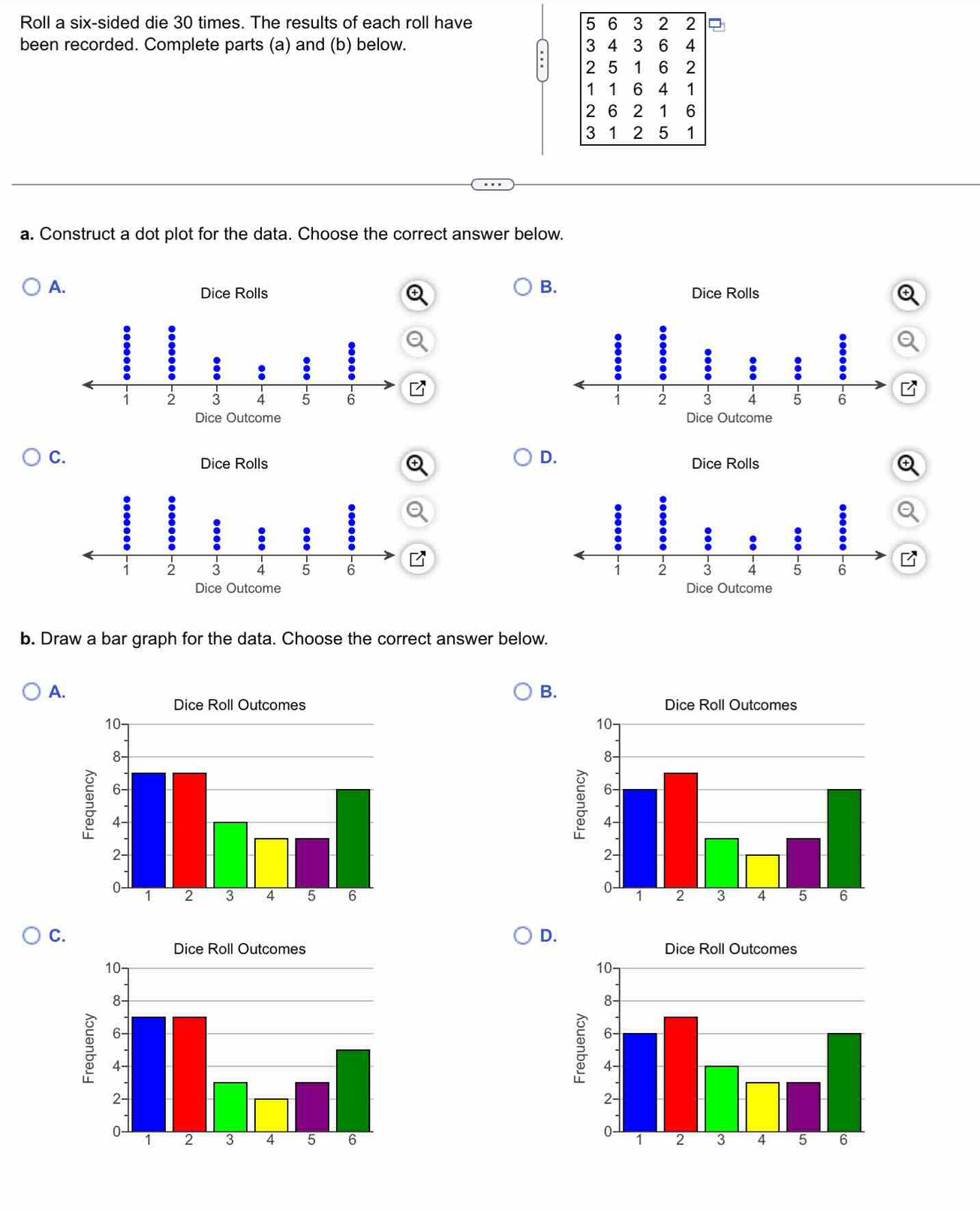 Solved: Roll a six-sided die 30 times. The results of each roll have ...