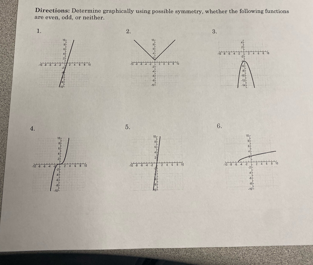 Directions: Determine graphically using possible symmetry, whether the following functions 
are even, odd, or neither. 
1. 
2. 
3. 


4. 
5. 
6.