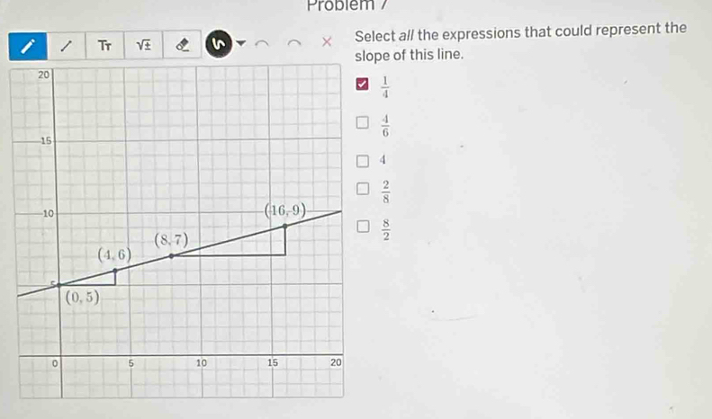 Problém /
i Tr sqrt(± ) Select a// the expressions that could represent the
e of this line.
 1/4 
 4/6 
4
 2/8 
 8/2 