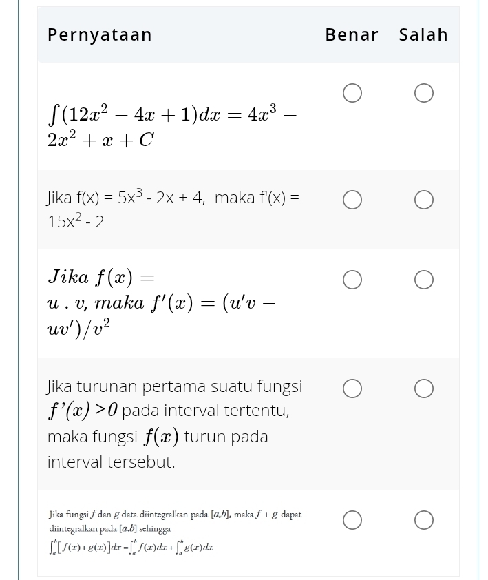 Pernyataan Benar Salah
∈t (12x^2-4x+1)dx=4x^3-
2x^2+x+C
Jika f(x)=5x^3-2x+4 ,maka f'(x)=
15x^2-2
Jika f(x)=
u . v, maka f'(x)=(u'v-
uv')/v^2
Jika turunan pertama suatu fungsi
f'(x)>0 pada interval tertentu, 
maka fungsi f(x) turun pada 
interval tersebut. 
Jika fungsi ∫ dan g data diintegralkan pada [a,b] |, maka f+g dapat 
diintegralkan pada [a,b] sehingga
∈t _a^b[f(x)+g(x)]dx=∈t _a^bf(x)dx+∈t _a^bg(x)dx