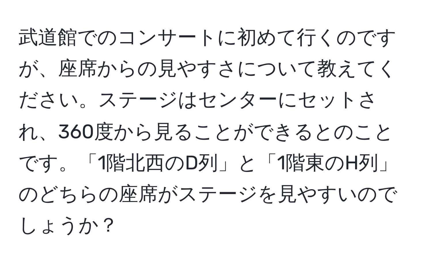 武道館でのコンサートに初めて行くのですが、座席からの見やすさについて教えてください。ステージはセンターにセットされ、360度から見ることができるとのことです。「1階北西のD列」と「1階東のH列」のどちらの座席がステージを見やすいのでしょうか？