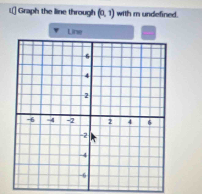 a Graph the line through (0,1) with m undefined. 
Line