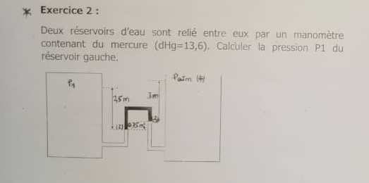 Deux réservoirs d'eau sont relié entre eux par un manomètre 
contenant du mercure (dHg=13,6) ， Calculer la pression P1 du 
réservoir gauche.