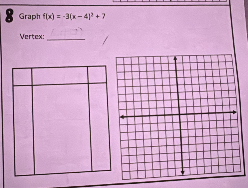 Graph f(x)=-3(x-4)^2+7
Vertex:_