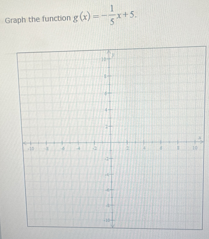 Graph the function g(x)=- 1/5 x+5.