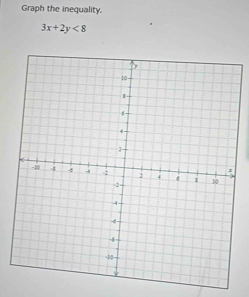 Graph the inequality.
3x+2y<8</tex>