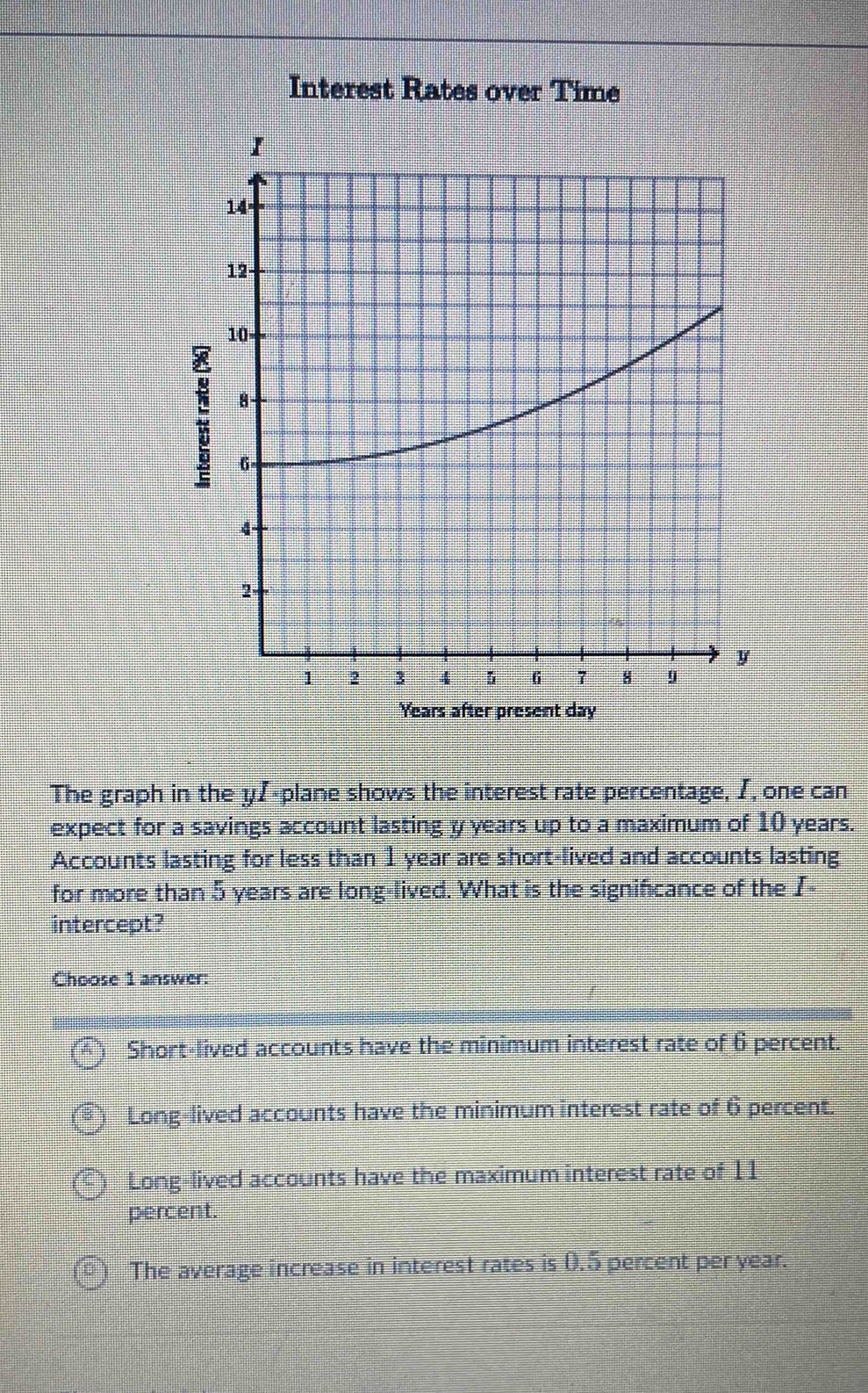 Interest Rates over Time
Years after present day
The graph in the yI -plane shows the interest rate percentage, I, one can
expect for a savings account lasting y years up to a maximum of 10 years.
Accounts lasting for less than 1 year are short-lived and accounts lasting
for more than 5 years are long-lived. What is the signifcance of the I -
intercept?
Choose 1 answer:
Short-lived accounts have the minimum interest rate of 6 percent.
Long-lived accounts have the minimum interest rate of 6 percent.
Long-lived accounts have the maximum interest rate of 11
percent.
The average increase in interest rates is 0.5 percent per year.