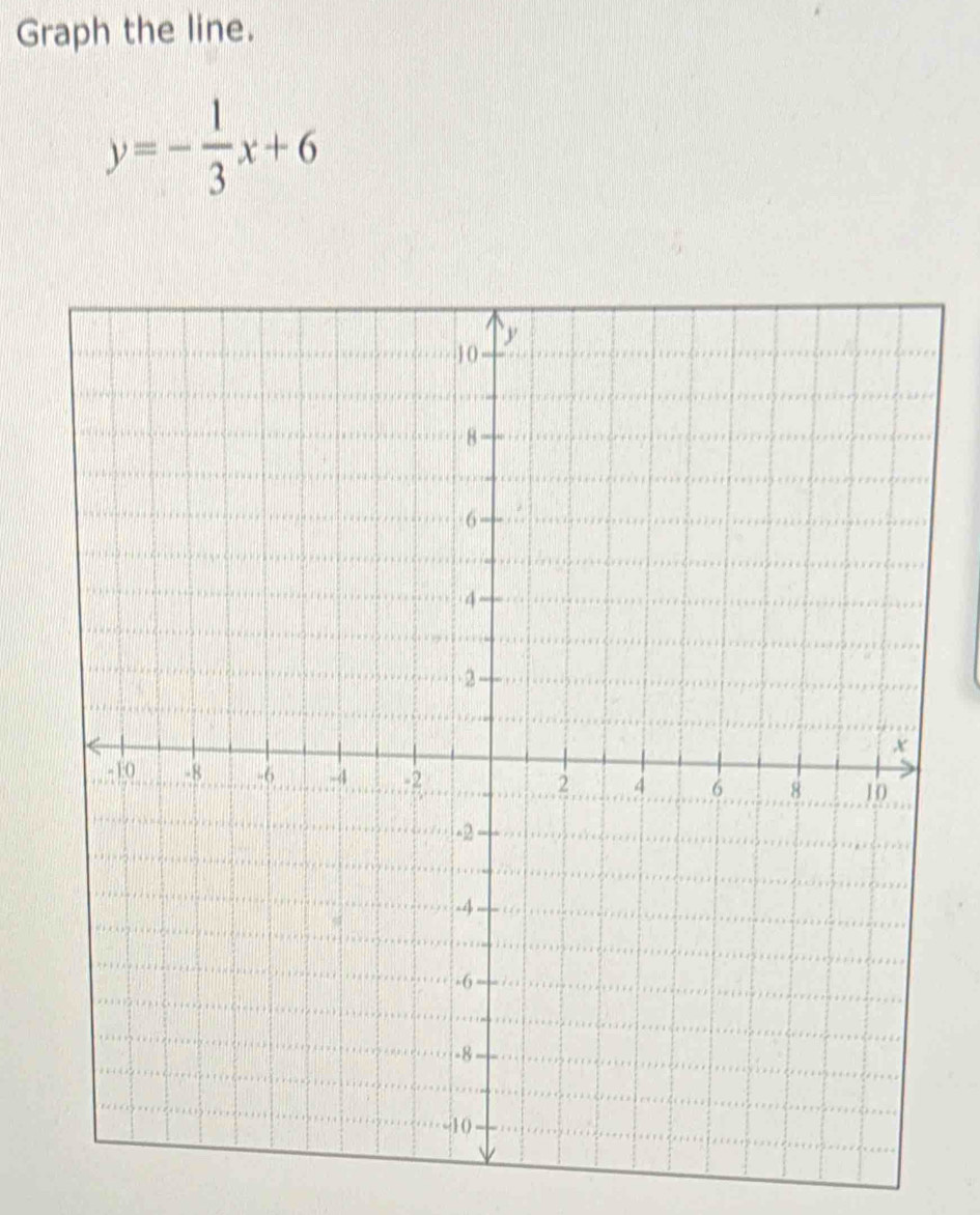 Graph the line.
y=- 1/3 x+6