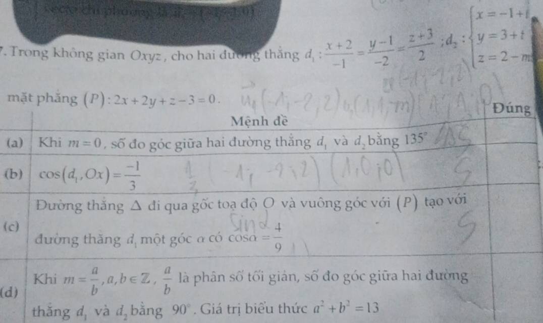 seckchi phaony
7. Trong không gian Oxyz , cho hai đường thắng
d_1: (x+2)/-1 = (y-1)/-2 = (z+3)/2 ;d_2:beginarrayl x=-1+t y=3+t z=2-mendarray.
m
(
(b
(c
(d
thǎng d, và d_2 ng