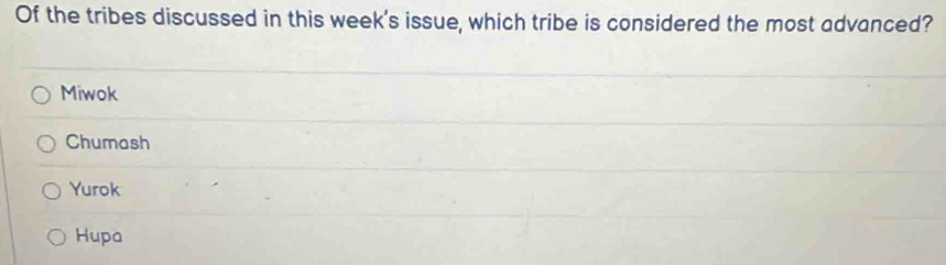 Of the tribes discussed in this week's issue, which tribe is considered the most advanced?
Miwok
Chumash
Yurok
Hupa