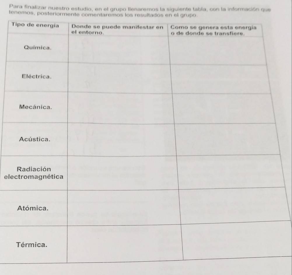 Para finalizar nuestro estudio, en el grupo Ilenaremos la siguiente tabla, con la información que 
tenemos, posteriorm 
ele