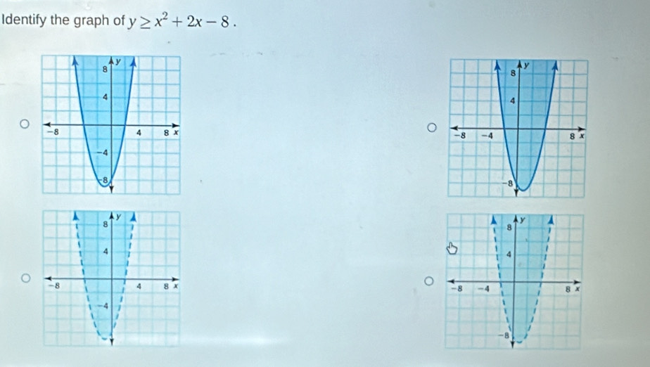 Identify the graph of y≥ x^2+2x-8.