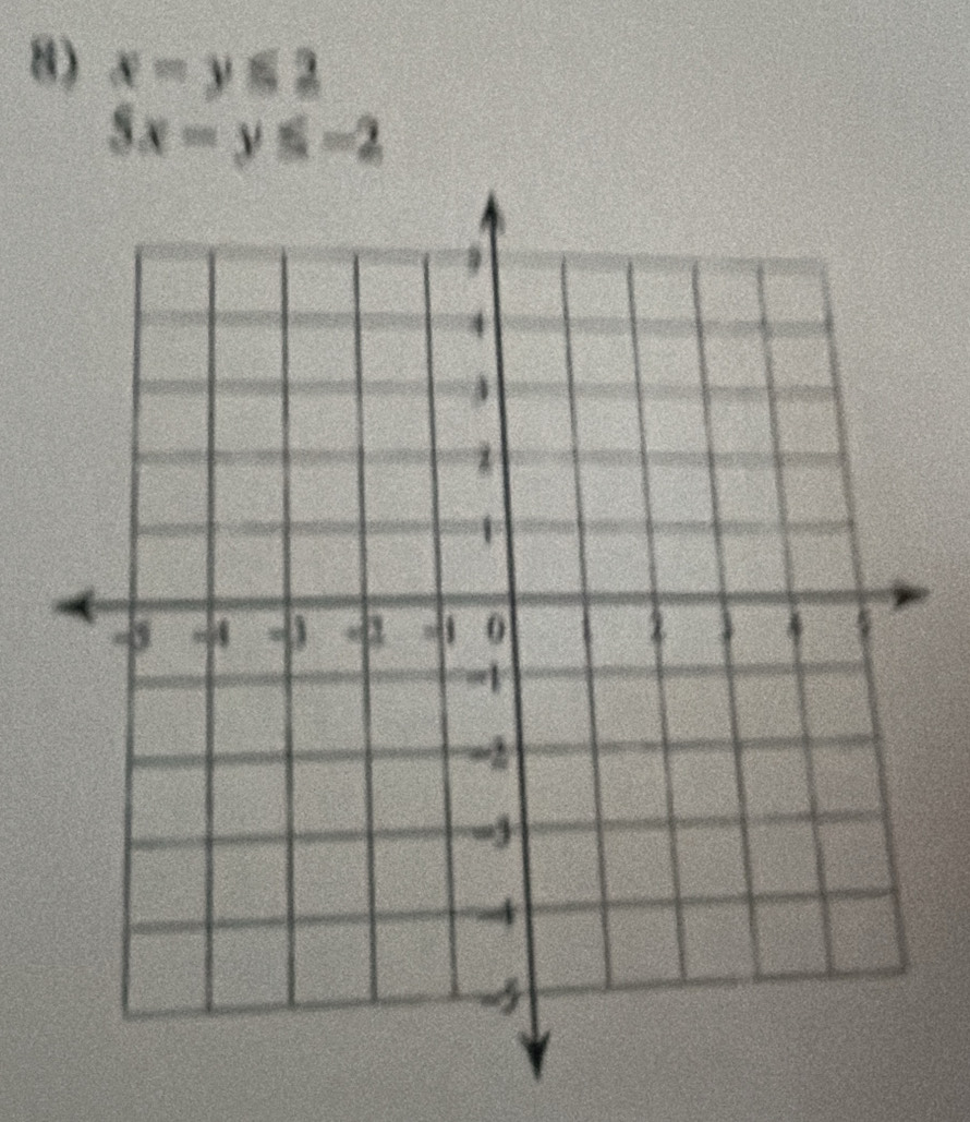 x=y≤ 2
5x-y≤slant -2