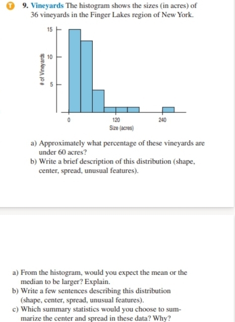 Vineyards The histogram shows the sizes (in acres) of
36 vineyards in the Finger Lakes region of New York. 
a) Approximately what percentage of these vineyards are 
under 60 acres? 
b) Write a brief description of this distribution (shape, 
center, spread, unusual features). 
a) From the histogram, would you expect the mean or the 
median to be larger? Explain. 
b) Write a few sentences describing this distribution 
(shape, center, spread, unusual features). 
c) Which summary statistics would you choose to sum- 
marize the center and spread in these data? Why?