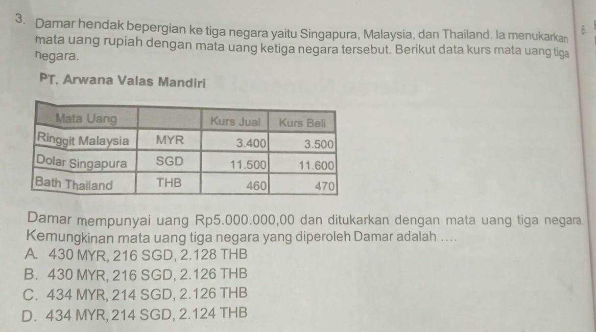 Telah dijawab:Damar hendak bepergian ke tiga negara yaitu Singapura,  Malaysia, dan Thailand. la menukark
