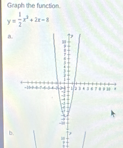 Graph the function.
y= 1/2 x^2+2x-8
a. 
b.
10
9
8