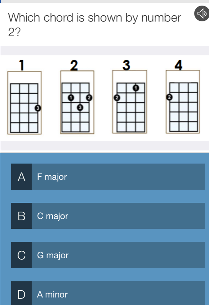 Which chord is shown by number
2?
4
A F major
B C major
C G major
D A minor