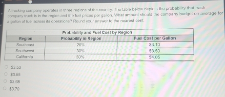 A trucking company operates in three regions of the country. The table below depicts the probability that each
company truck is in the region and the fuel prices per gallon. What amount should the company budget on average for
a gallon of fuel across its operations? Round your answer to the nearest cent.
$3.53
$3.55
$3.68
$3.70