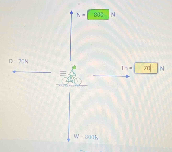 N=800N D
D=70N
Th=70|N
W=800N