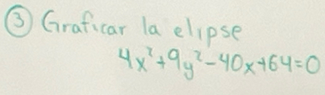 ③ Graficar la elipse
4x^2+9y^2-40x+64=0