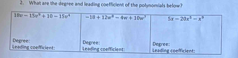 What are the degree and leading coefficient of the polynomials below?