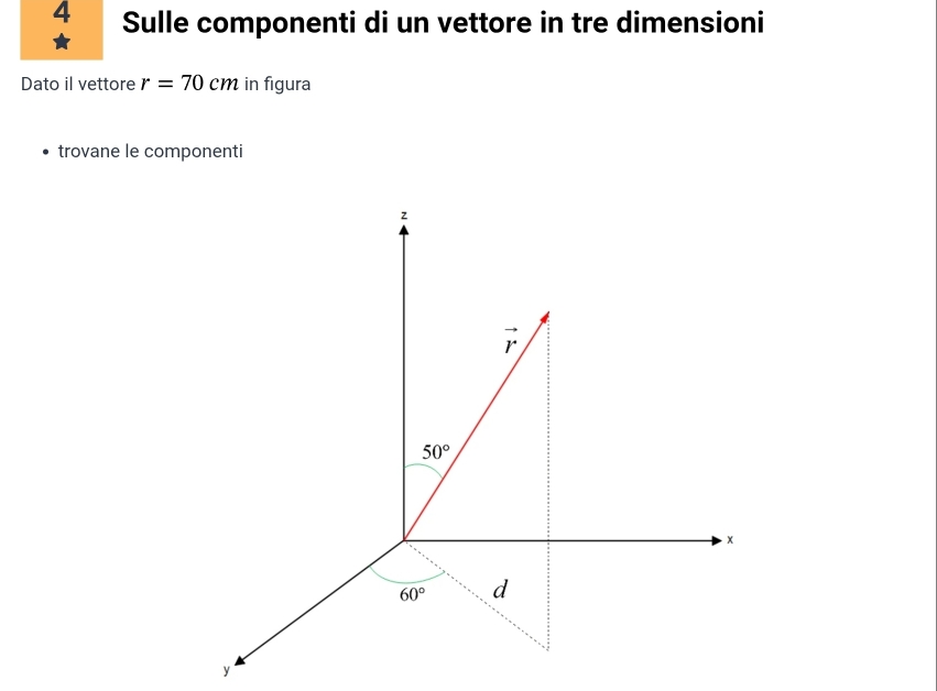 Sulle componenti di un vettore in tre dimensioni
★
Dato il vettore r=70cm in figura
trovane le componenti
y