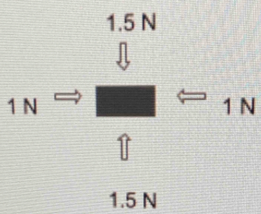 1w=frac  15N/6 endarray 9=9=1N 
1.5 N