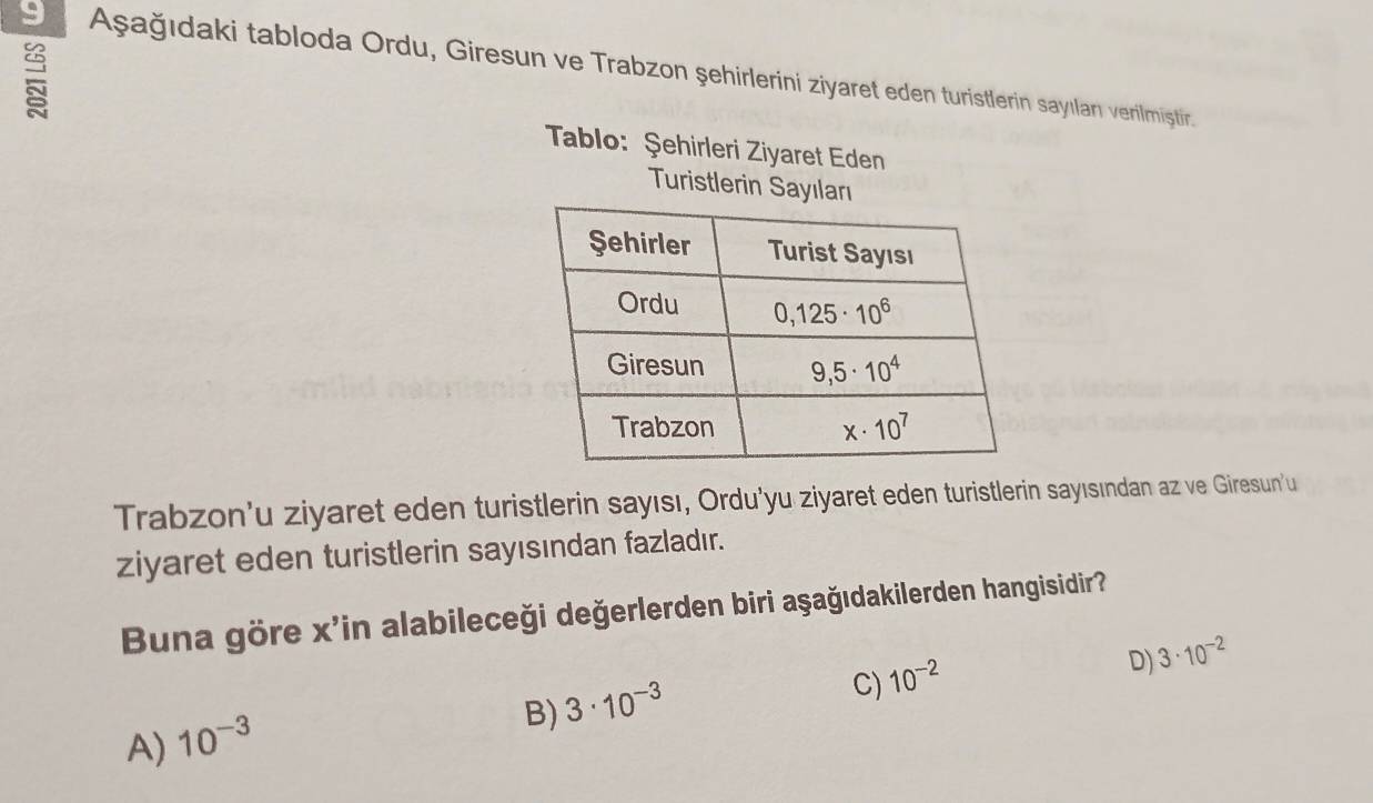 Aşağıdaki tabloda Ordu, Giresun ve Trabzon şehirlerini ziyaret eden turistlerin sayılan verilmisştir.
Tablo: Şehirleri Ziyaret Eden
Turistlerin Sayıları
Trabzon'u ziyaret eden turistlerin sayısı, Ordu'yu ziyaret eden turistlerin sayısından az ve Giresun'u
ziyaret eden turistlerin sayısından fazladır.
Buna göre x'in alabileceği değerlerden biri aşağıdakilerden hangisidir?
D) 3· 10^(-2)
B) 3· 10^(-3)
C) 10^(-2)
A) 10^(-3)