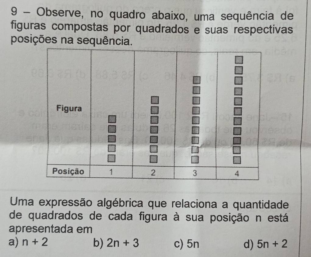 Observe, no quadro abaixo, uma sequência de
figuras compostas por quadrados e suas respectivas
posições na sequência.
Uma expressão algébrica que relaciona a quantidade
de quadrados de cada figura à sua posição n está
apresentada em
a) n+2 b) 2n+3 c) 5n d) 5n+2