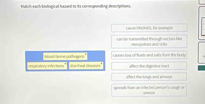 Match each biological hazard to its corresponding descriptions.
cause HIV/AIDS, for example
can be transmitted through vectors like
mosquitoes and ticks
blood-borne pathogens * causes loss of fluids and salts from the body Yo
respiratory infections * diarrheal diseases * affect the digestive tract
affect the lungs and airways
spreads from an infected person's cough or
sneeze