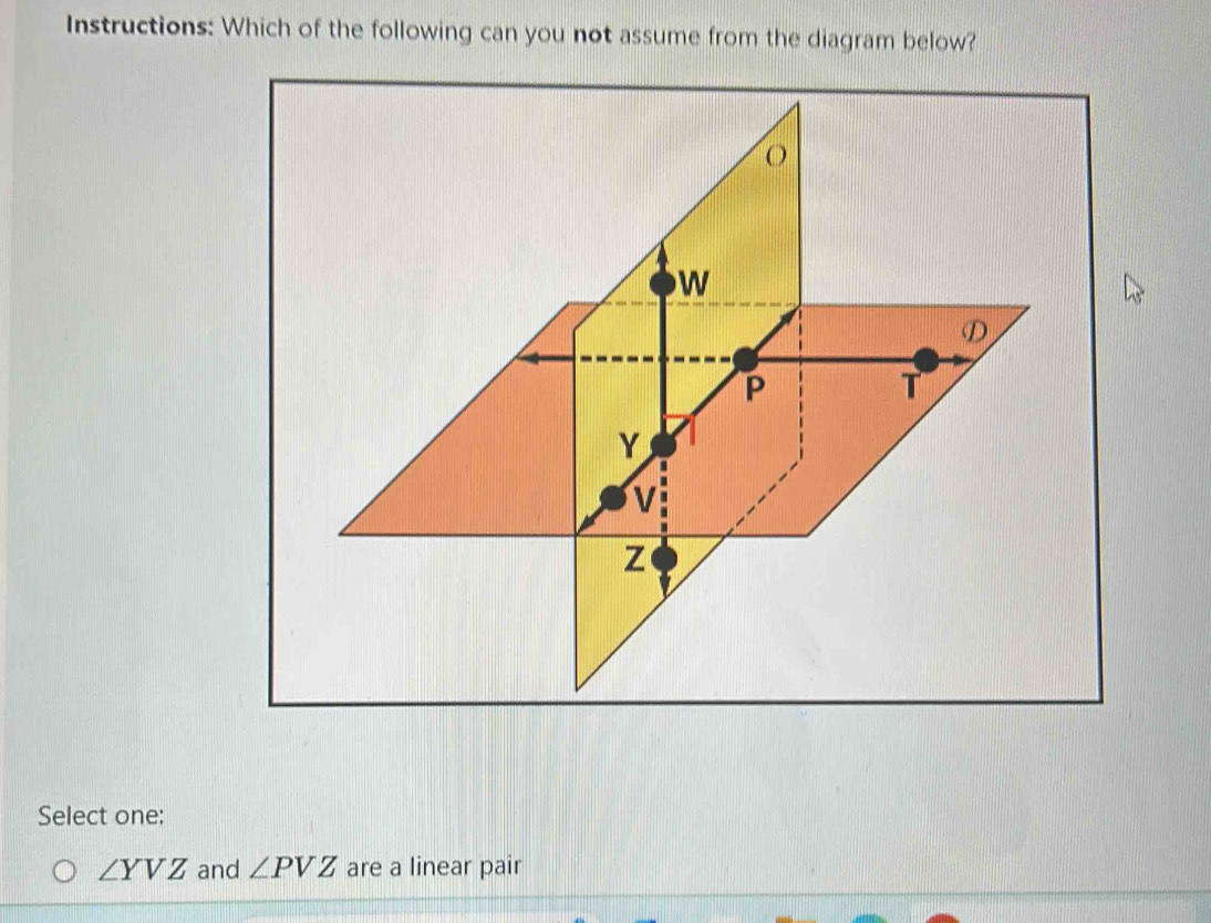 Instructions: Which of the following can you not assume from the diagram below?
Select one:
∠ YVZ and ∠ PVZ are a linear pair