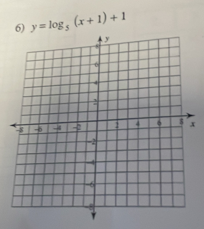 y=log _5(x+1)+1