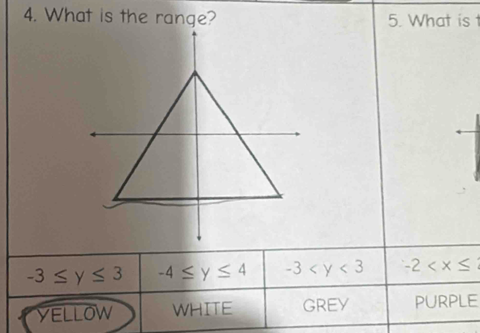 What is the range?5. What is t
-3≤ y≤ 3 -4≤ y≤ 4 -3 -2
YELLOW WHITE GREY PURPLE