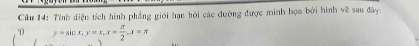 Tính diện tích hình phẳng giới hạn bởi các đường được minh họa bởi hình vẽ sau đây: 
1 y=sin x, y=x, x= π /2 , x=π