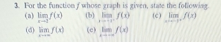 For the function f whose graph is given, state the following 
(a) limlimits _xto 2f(x) (b) limlimits _xto -1^(+f(x))f(x) (c) limlimits _xto -3^+f(x)
(d) limlimits _xto ∈fty f(x) (c) limlimits _xto -∈fty f(x)